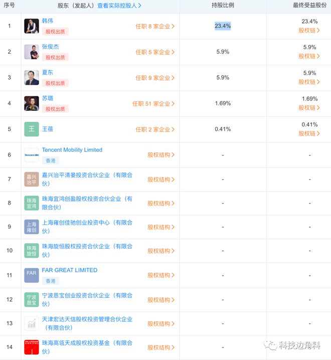 乐刻运动新增珠海旋恒等2位股东AG体育官方网站(图1)