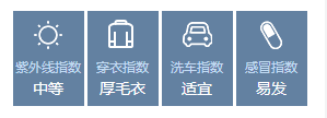 早安北京0209：最高温8℃；北京中轴线申遗进入冲刺阶段AG体育官方网站(图1)